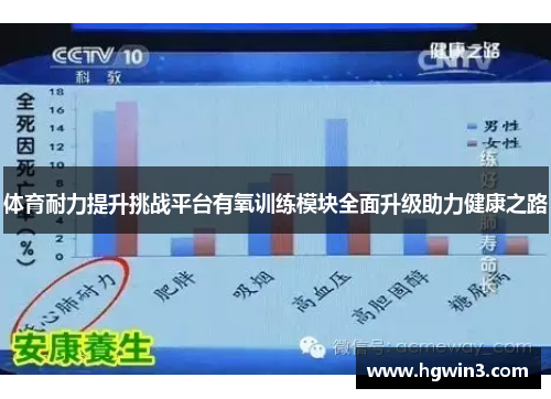 体育耐力提升挑战平台有氧训练模块全面升级助力健康之路